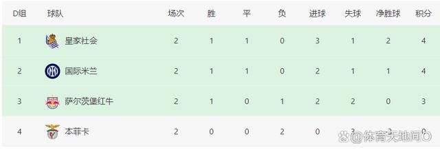 色狗综合