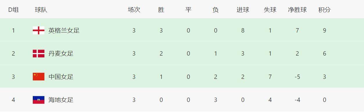 日韩亚洲在线