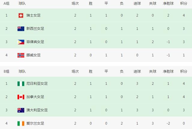亚洲精品网址