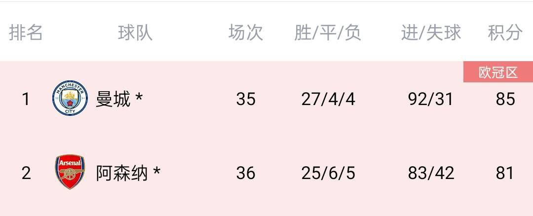 av女优天堂在线