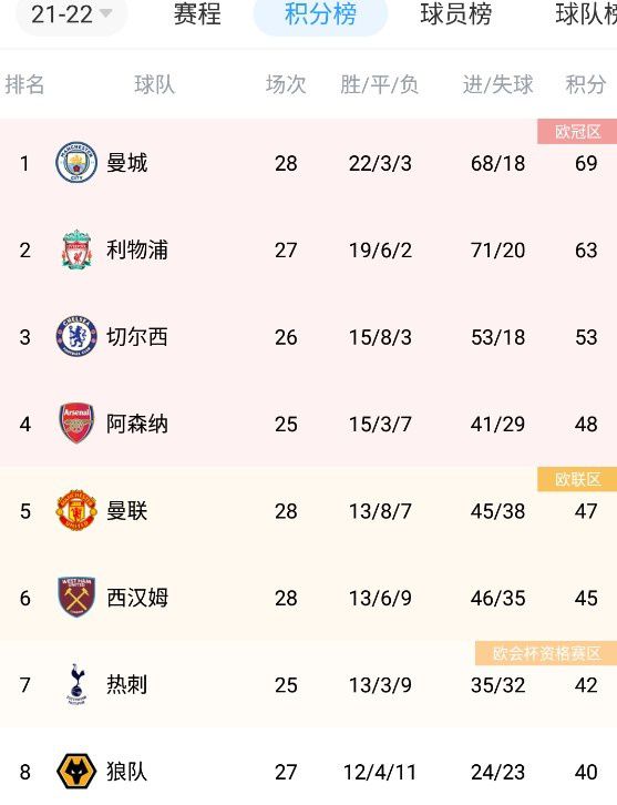 久久亚洲成人