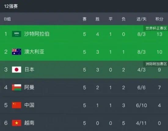 走吧玫瑰旅店