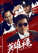 手指